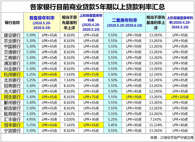 杭州市临安区全款车贷款攻略.车贷全款与分期的对比.如何选择最合适的车贷方式